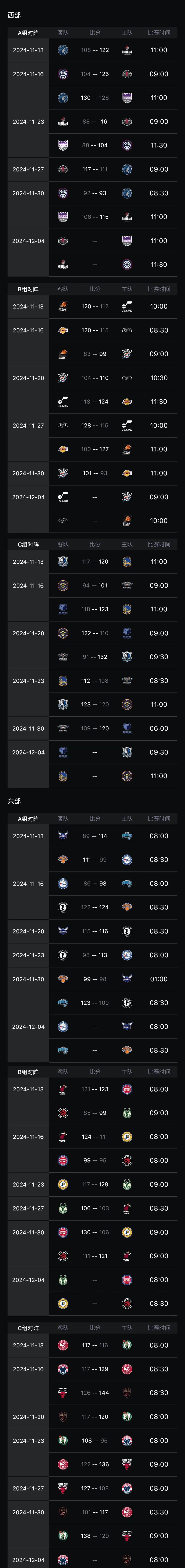 九游体育-关于NBA常规赛赛程吃紧，北京国安赛前临场应变，压力陡增，赛程密集仍需轮换的信息